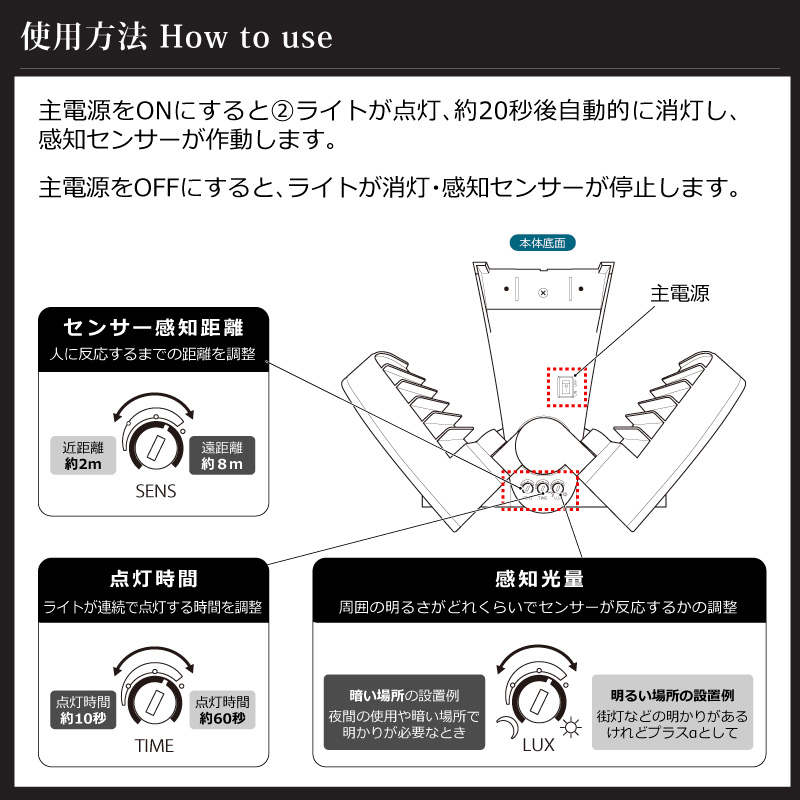 最先端 楽天市場 Line限定クーポン配布中 2個セット ソーラーライト カー ポート ライト ソーラー 屋外 明るい Led 人感センサー Wasser 壁掛け照明 センサーライト 玄関 駐車場 防水 防犯ライト 太陽充電 安心保証 人気 おすすめ 快適くらし館 超特価激安 Www