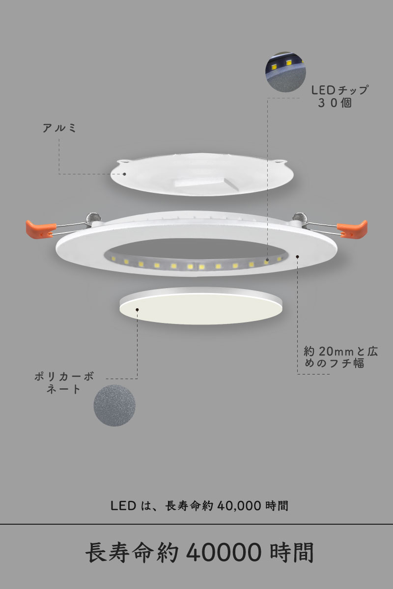 10個セット ダウンライト Led 105 電球色 昼光色 工事必要 おしゃれ シンプル ホワイト 間接照明 ダイニング用 食卓用 リビング用 居間用 廊下用 寝室用 Butlerchimneys Com