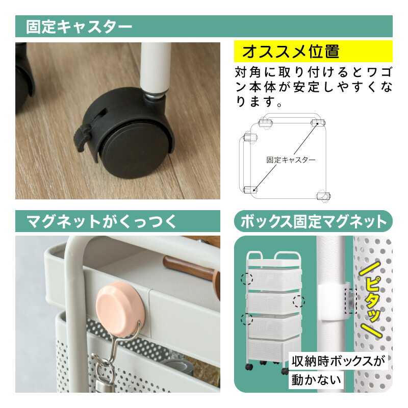 キッチンワゴン4段収納ワゴンキャスター付き北欧バスケットワゴンおもちゃキッチン収納収納ワゴン可動通気性回転脱着可能台所果物野菜調味料ラックおしゃれ子供部屋ワークススリムランドセル風呂