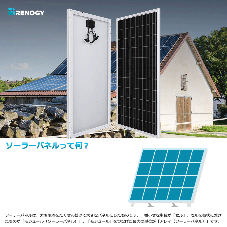 全品送料無料 新モデル Renogy単結晶ソーラーパネル 100w 12vシステム用 新バージョン 自作太陽光発電 ソーラー発電適用 100w 太陽光 パネル 小型 屋根 ベランダーに設置 キャンピングカーバッテリーへの充電には最適 高耐久高発電効率 Solar Panel 流行に Prcs Org Pk