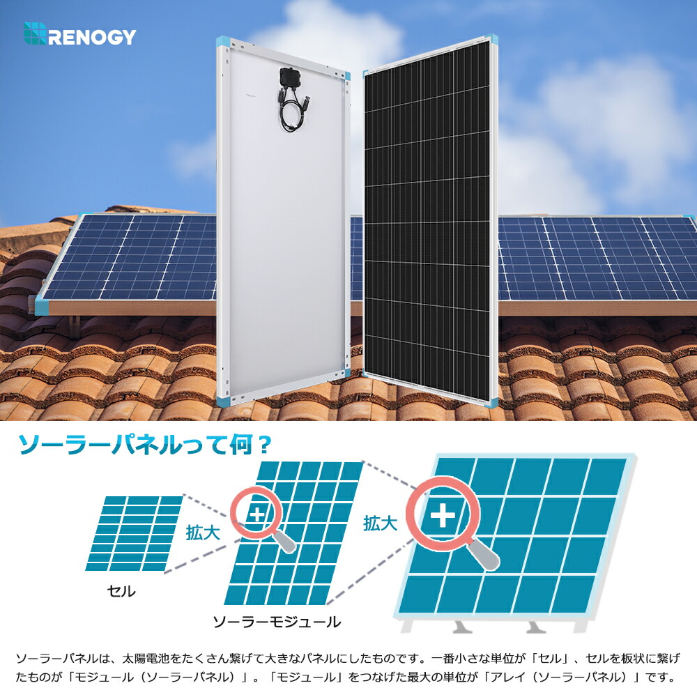 Renogy ソーラーパネル 175w 単結晶 12vシステム用 新バージョン 自作太陽光発電 ソーラー発電適用 Renogyアメリカブランド コンパクトサイズ 太陽光パネル 小型 屋根 ベランダーに設置 キャンピングカーバッテリーへの充電には最適 Salon Raquet De