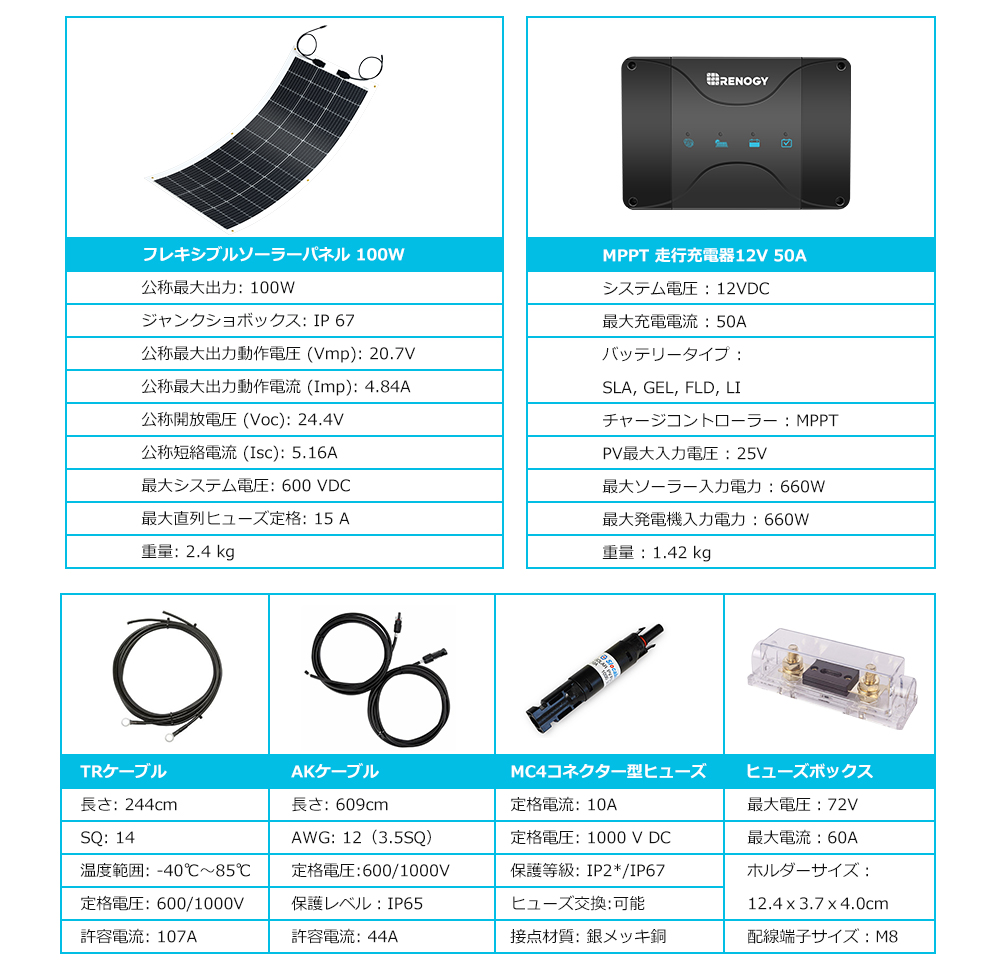 ＩＷＡＴＡ トリムシール 一体成型 TSGB640C-L6 事業所限定 2233156 耐油ＴＰＥ 法人 外直送元 ６Ｍ