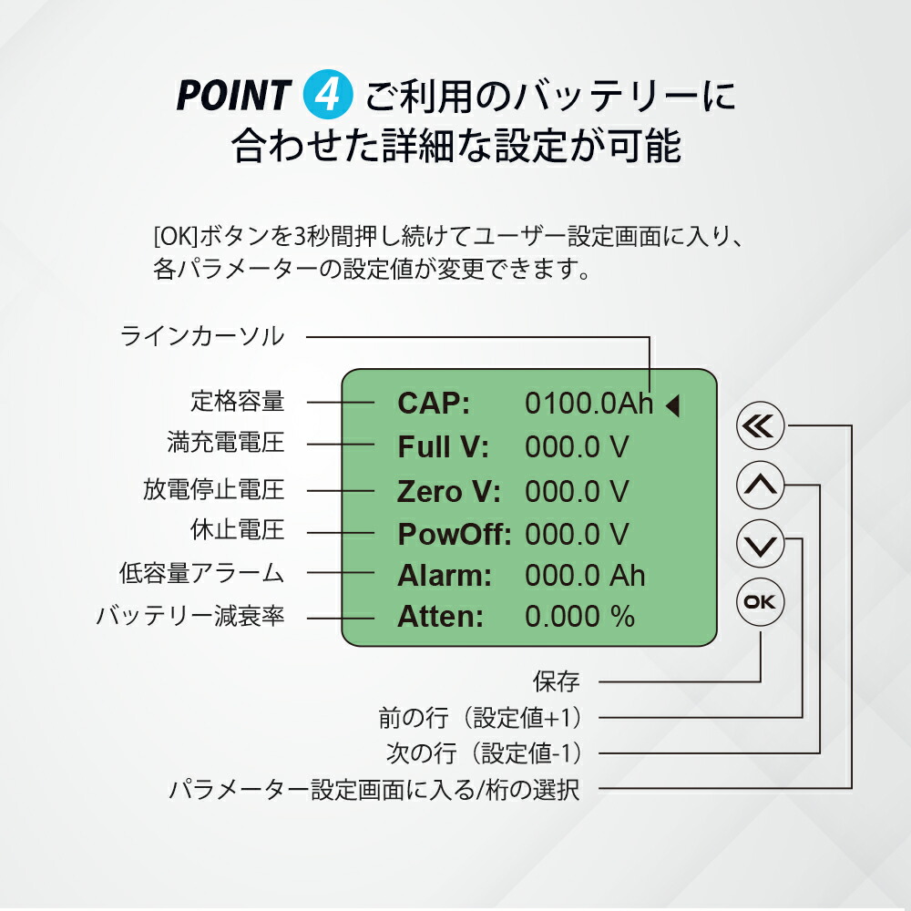 RENOGY多機能バッテリー残量計バッテリーモニター500Aシャント付き電圧範囲10～120V電圧計電流計リチウム電池AGM鉛酸電池多種類バッテリー対応可電圧・電流が見やすいバッテリーチェッカーキャンピングカーサブバッテリー用車バッテリーモニター