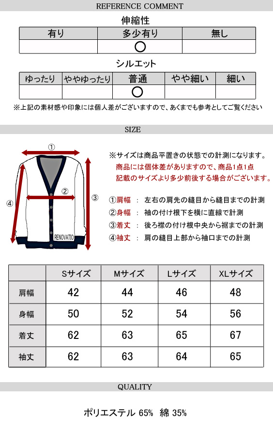 楽天市場 ベンデイビス パーカー メンズ Ben Davis スウェットパーカー ペンキ プリント ボックスロゴ フロッキープリント ゴリラアイコン ブランドタグ ベンデイヴィス Sweat Parka メンズ Bendavis プルオーバー スエットトップス 商品番号 Ben 10 ｒｅｎｏｖａｔｉｏ