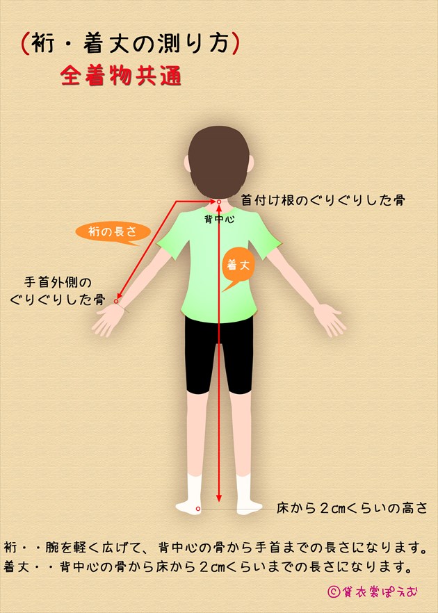 サイズ表1