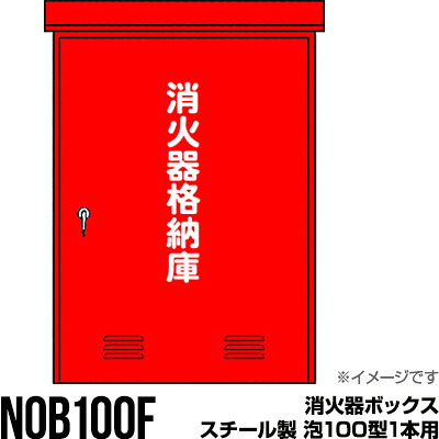 身寄りに至適な焦熱地獄注意報器（知らせ器）の類概念と選び方