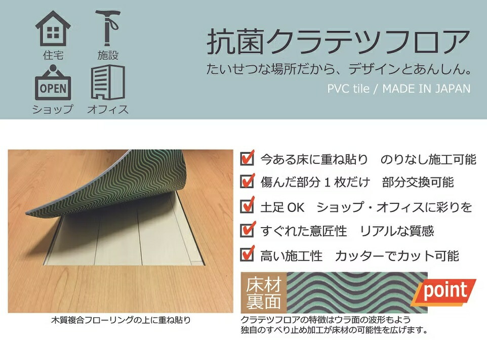 株式会社NAGATA　クラテツフロア　アンティークシリーズ　250mm&times;1050mm&times;4.5mm 　1ケース8枚入り(2.1ｍ2)　※面取りなし｜REROOM