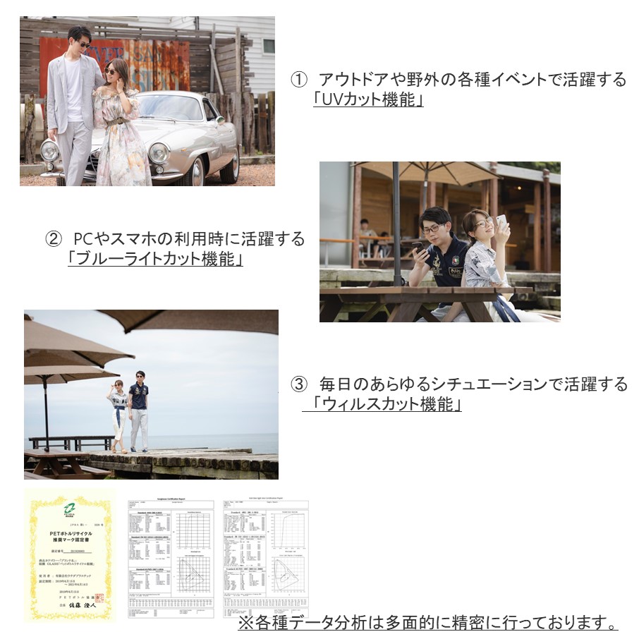 【安心安全の日本製!鯖江産!】SDGSサングラス(リサイクルペットメガネ)エコロジーモデルfantasiaレンズは選べる11種類(カラーレンズ・偏光調光レンズなど11種類)男女兼用(ユニセックス)【日本メガネ大賞受賞作品!】【期間限定価格!】