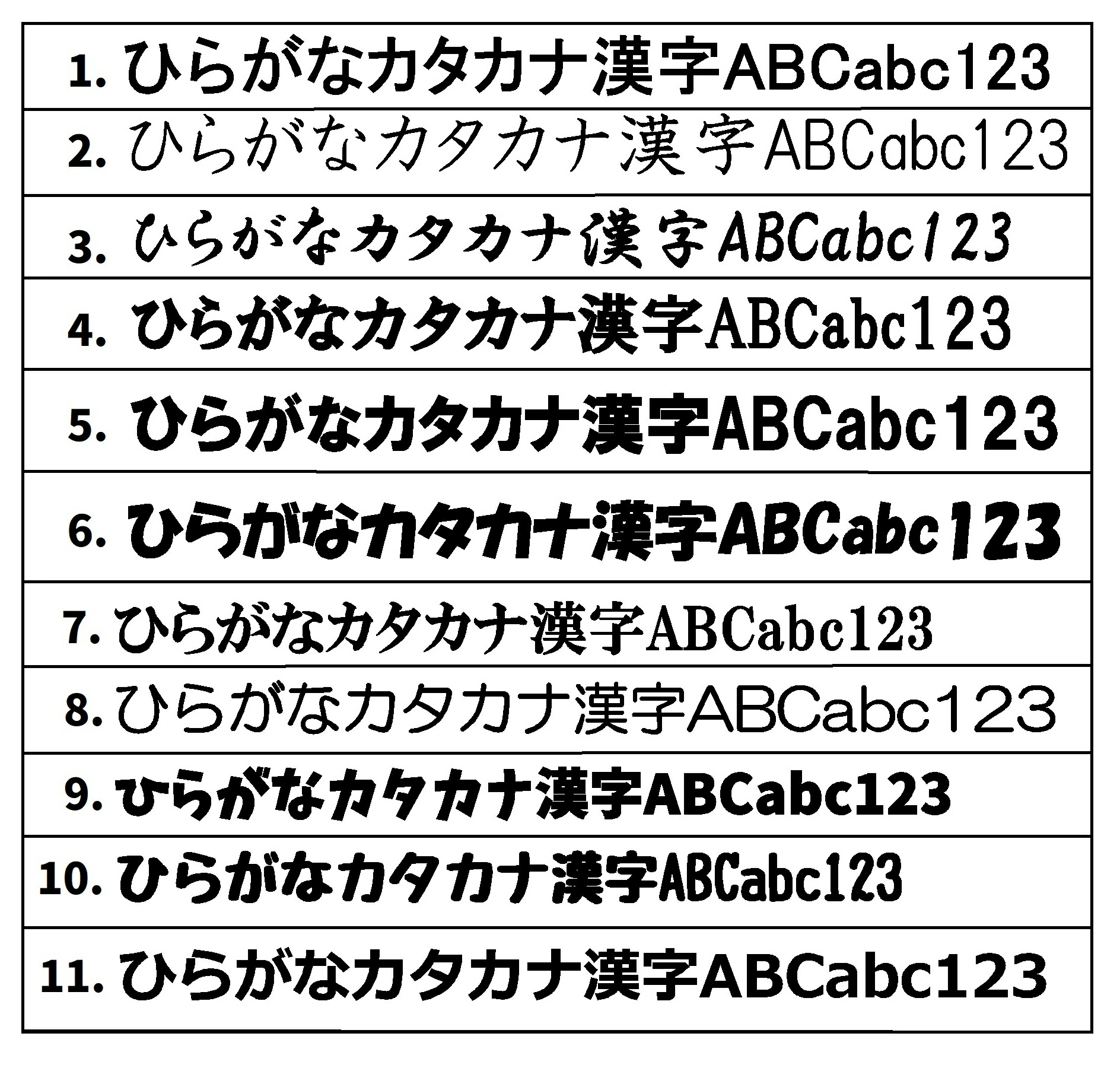 楽天市場 お好きな文章 文字で作成 カッティングステッカー セミオーダーメイド 1文字2ｃｍ程度 ひらがな カタカナ 漢字 数字 アルファベット 選べる11種類 1文字から注文ok 名前入れ 表札 転写フィルム付き ステッカー 作成 激安 Restt 楽天市場店