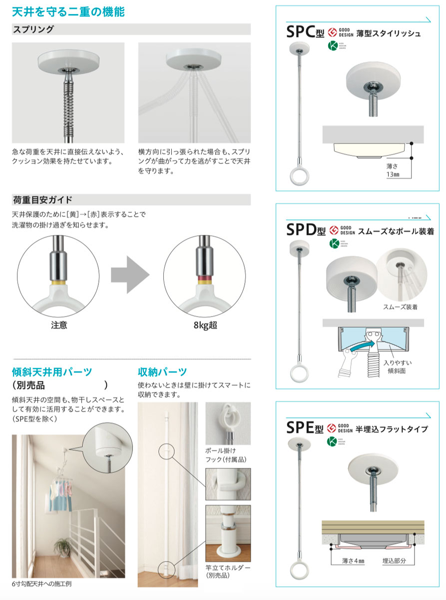 素晴らしい価格 ホスクリーン SPC型 SPD型専用 傾斜天井取付パーツ