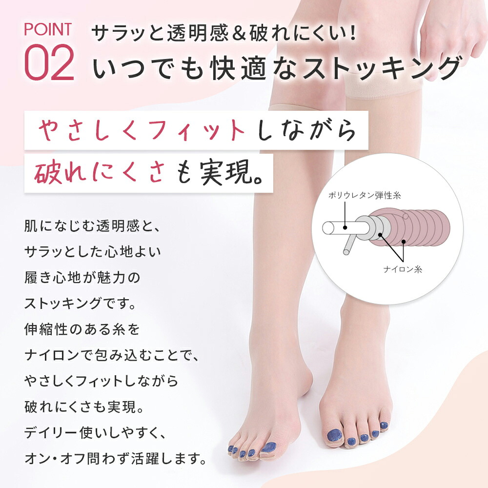 最大1000円OFFクーポン！9/19 20時〜】ネイルストッキング 5本指ひざ下