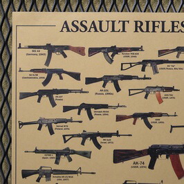 楽天市場 ミリタリーポスター アサルトライフル カービン サイズ 縦仕様 イラストポスター Assault Rifles Carbines ノスタルジック ヴィンテージ クラフト紙 縦向き アウトドア 輸入雑貨 レプマート