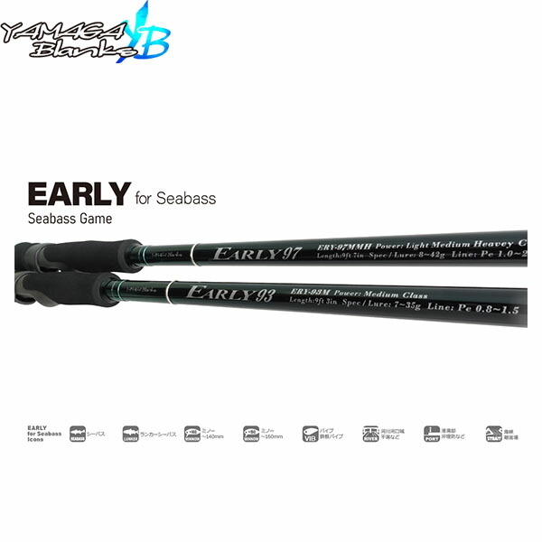 楽天市場】YAMAGA Blanks ヤマガブランクス EARLY 103M アーリー