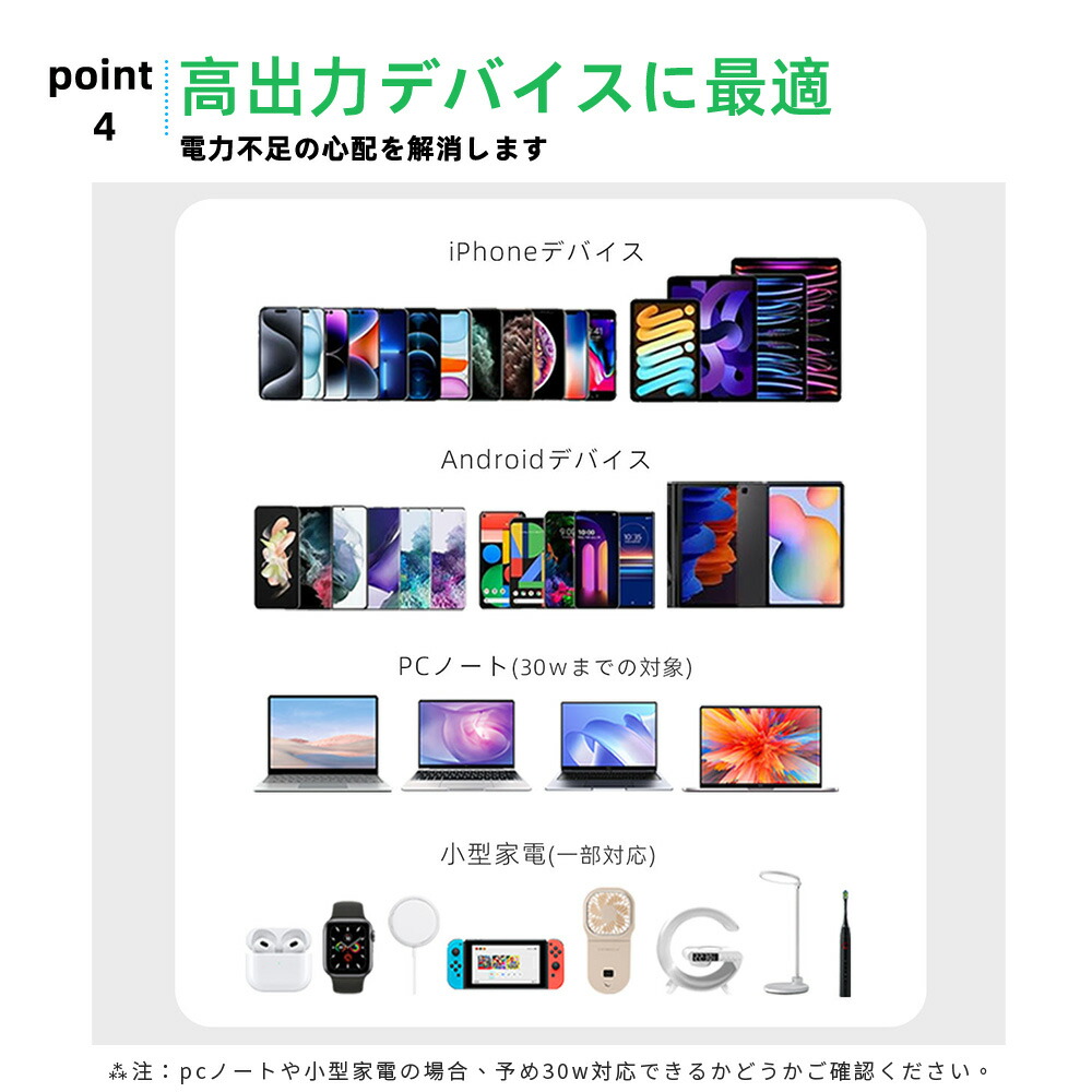 2本目半額！6500円→1490円ケーブル一体型充電器★iphone17 e 充電器 巻き取り USB コンセント ACアダプター pd 充電器 iPhone PD 30W 急速充電 iphone duo Lightningケーブル iPhone18 Pro デュアルポートアダプター データケーブル 折りたたみ式 35W iphone usb 急速充電
