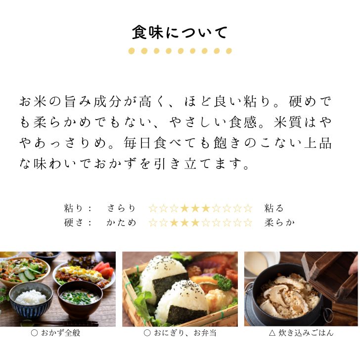 令和7年度恋の予感　30キロ 米 白米 玄米 30kg 送料無料 恋の予感 広島県産 令和7年産 米30キロ