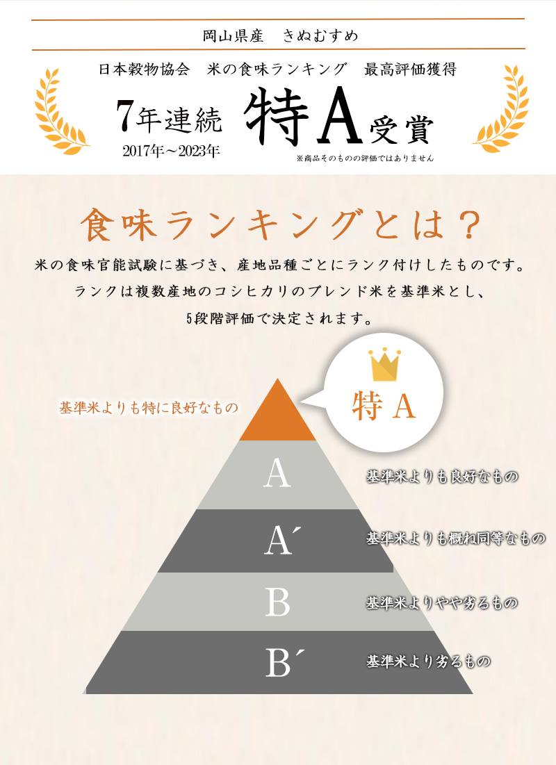 こめた感謝祭！3990円クーポン配布中】新米 令和5年 岡山県産 きぬ