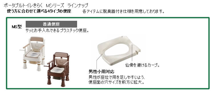 サンポー】塩化ビニル枠ふるい 200メッシュφ150 1-9697-10：あきばお