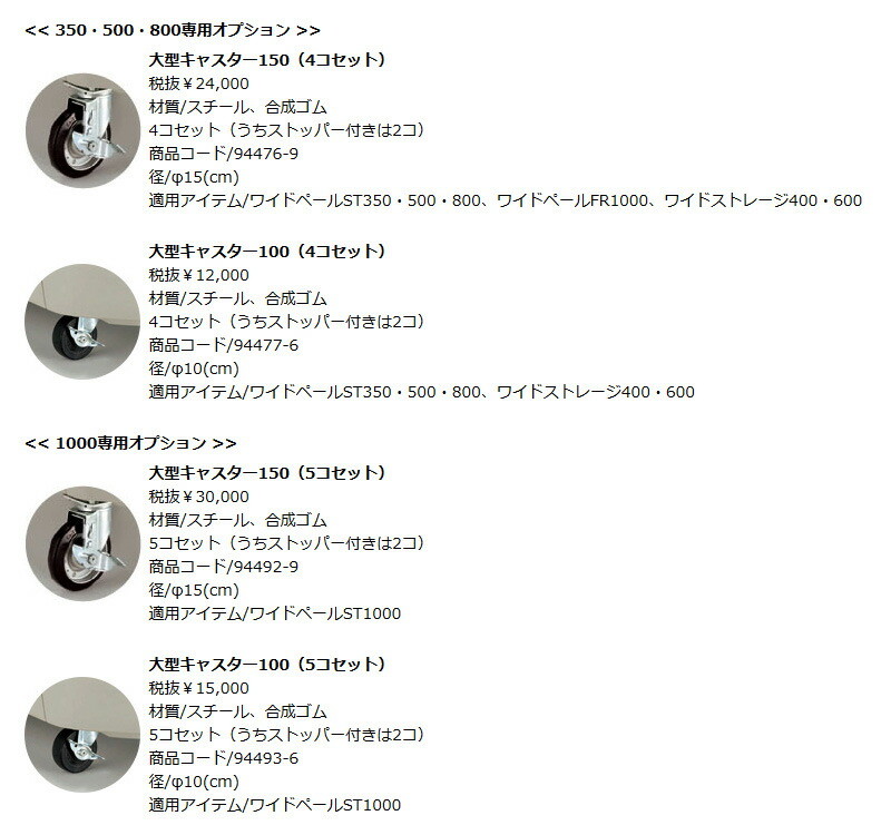 エッセンシャルコンフォート リッチェル ワイドペールST350キャスター付/業務用/新品/送料別途見積 - 通販 - edinburghcashmere.co.uk