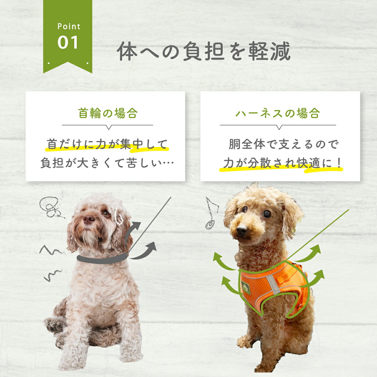 犬 ハーネス 小型犬 中型犬 かわいい おしゃれ 犬用 胴輪 犬ハーネスリードセット 負担が少ない 抜けない 犬具 ダブルロック メッシュ 抜けにくい 犬具  簡単装着 イヌ ドッグ いぬ お出かけ 散歩 外出 通院 災害 避難 ペット 服 XS S M L