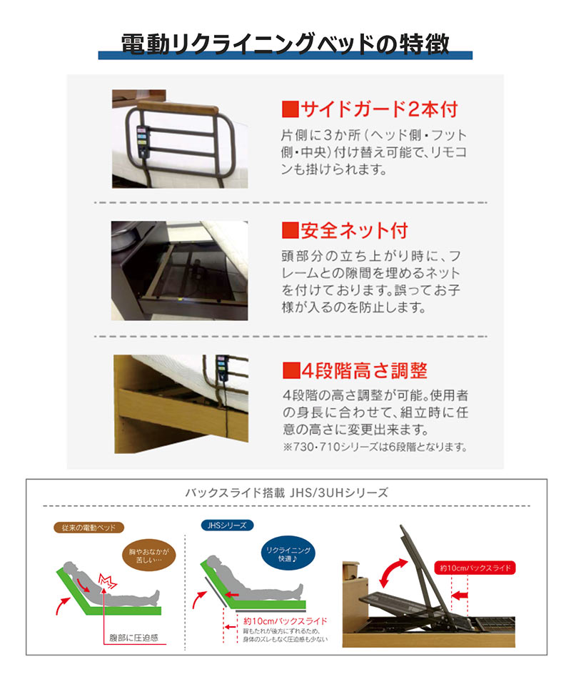 電動ベッド 2モーター バックスライド 手すり付き セミダブル ツー