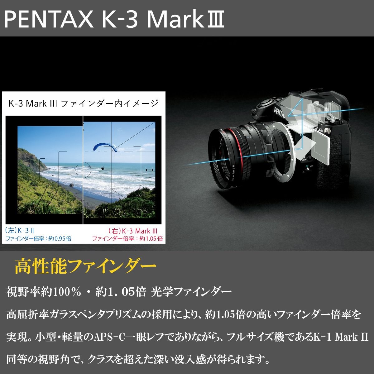 *K-3MarkIII+HDDA16-85レンズキット