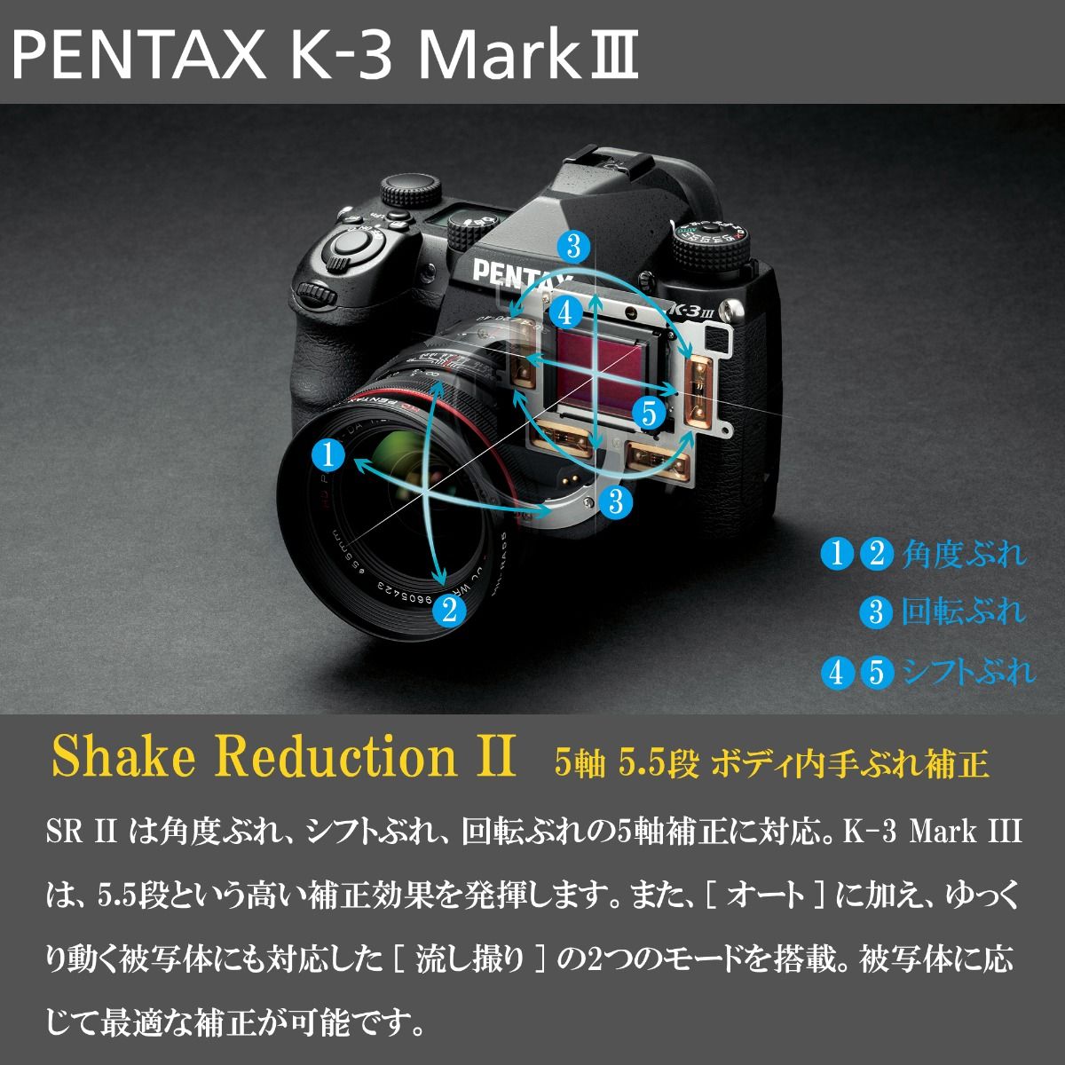 *K-3MarkIII20-40Limitedレンズキット