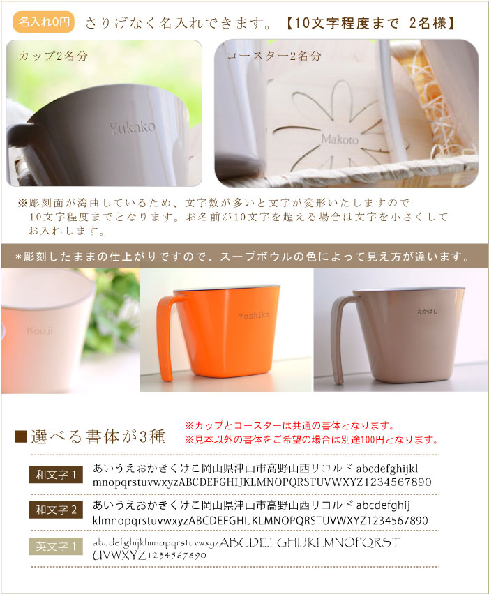 母の日ギフト 名入れカップとコースター2個セット カゴ入り 無料ラッピング カップカラー3色 コースター種類2種から選べます 名入れ プレゼント ペア 結婚祝い Boundarycapital Com