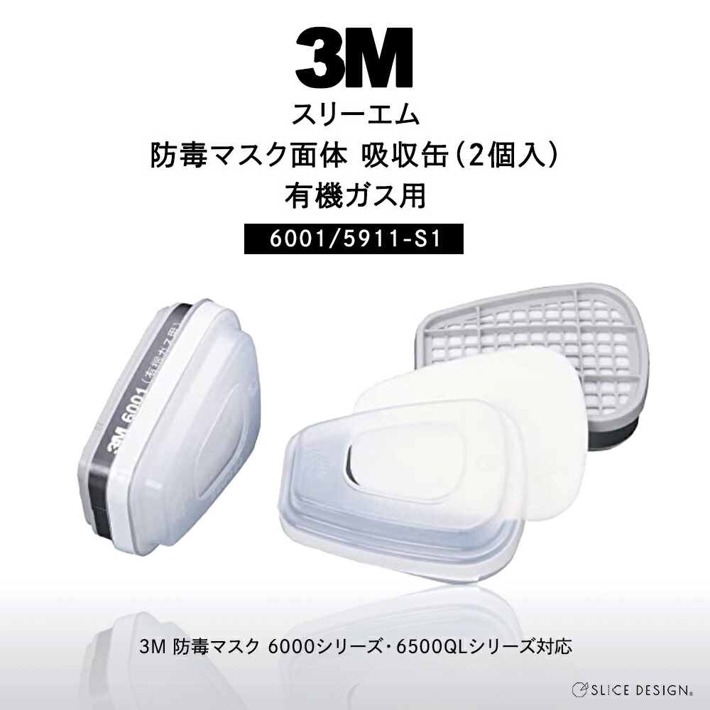 RDG-5 有機溶剤用フィルター 20個セット RDG-5シリーズ吸収缶 興研 【通販モノタロウ】