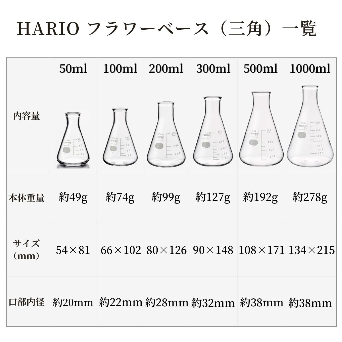 Supreme Hario シュプリーム ハリオエルレンマイヤーフラスコ 花瓶 Supreme Hario シュプリーム ハリオエルレンマイヤーフラスコ 花瓶