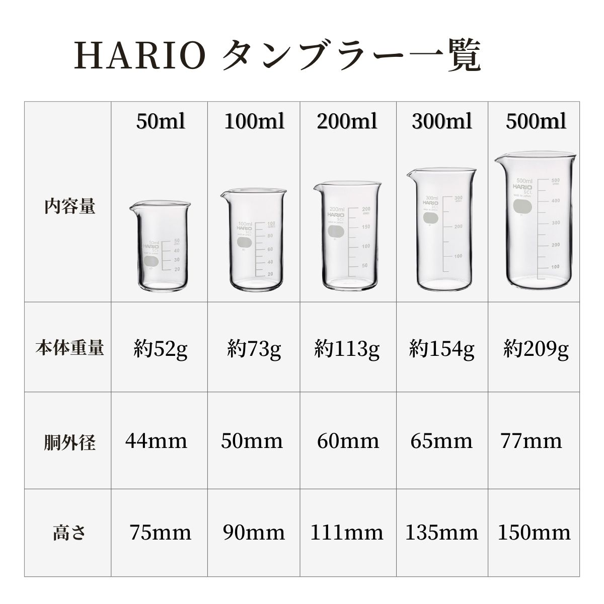 ハリオ タンブラー ／ トールビーカー 50mL 100mL 200mL 300mL 500mL ガラスポット HARIO 耐熱ガラス キッチン グラス キッチン用品 花瓶 フラワーベース インテリア おしゃれ かわいい シンプル 耐熱 レンジ オーブン 小物入れ 目盛付き 理化学