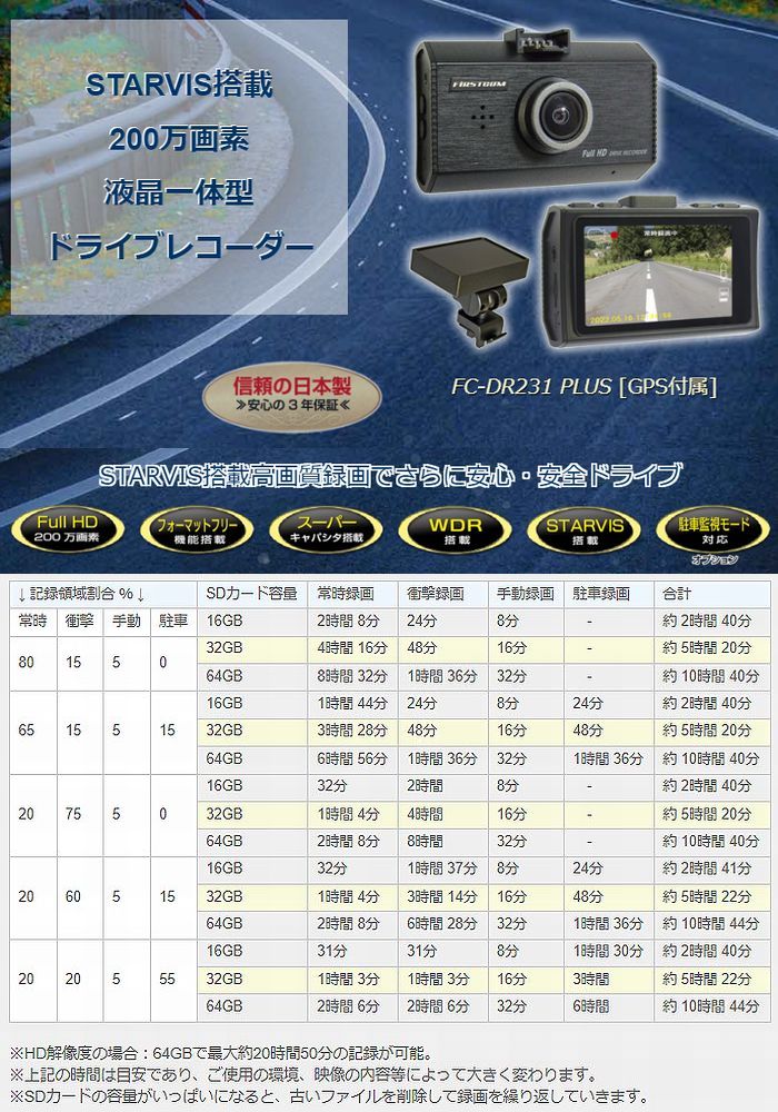 F.R.C.エフ・アール・シー FIRSTCOM FC-DR231 PLUS 高機能ドライブレコーダー｜Full HD 200万画素｜GPS付属・STARVIS搭載・2.7インチ液晶■後払い不可■
