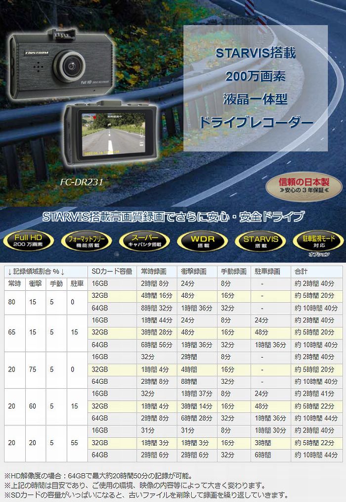F.R.C.エフ・アール・シー FIRSTCOM FC-DR231 高機能ドライブレコーダー|Full HD 200万画素|STARVIS搭載・2.7インチ液晶■後払い不可■