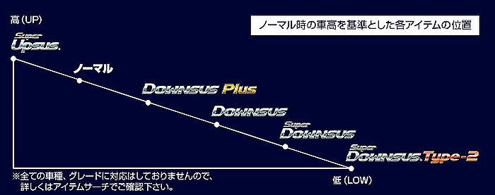 セドリックハードトップターボ型式HY34 年式H11 6〜16 10[エスペリア