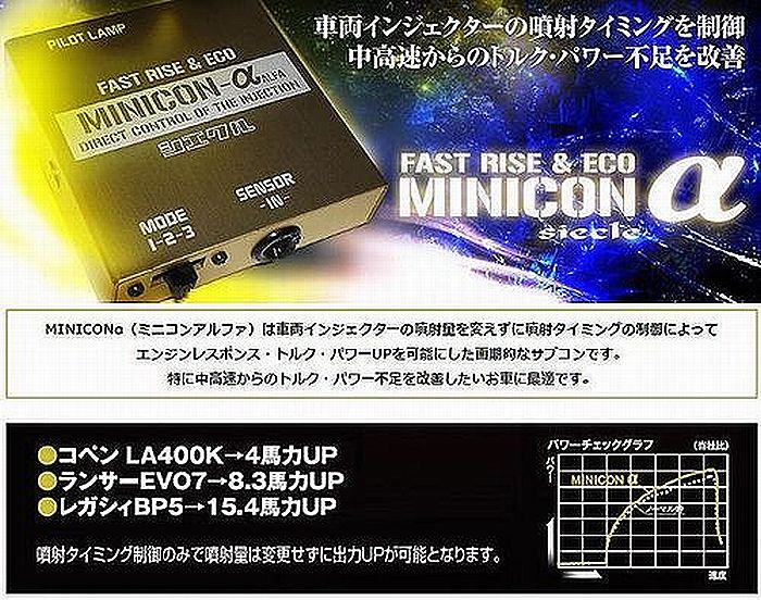 正規店仕入れの 0系ハイエース2 4wd ガソリン車のみ全車 型式trh2 年式04 08以降 シエクルsiecleミニコンアルファーminiconアルファ 下記詳細要確認後払い不可 Fucoa Cl