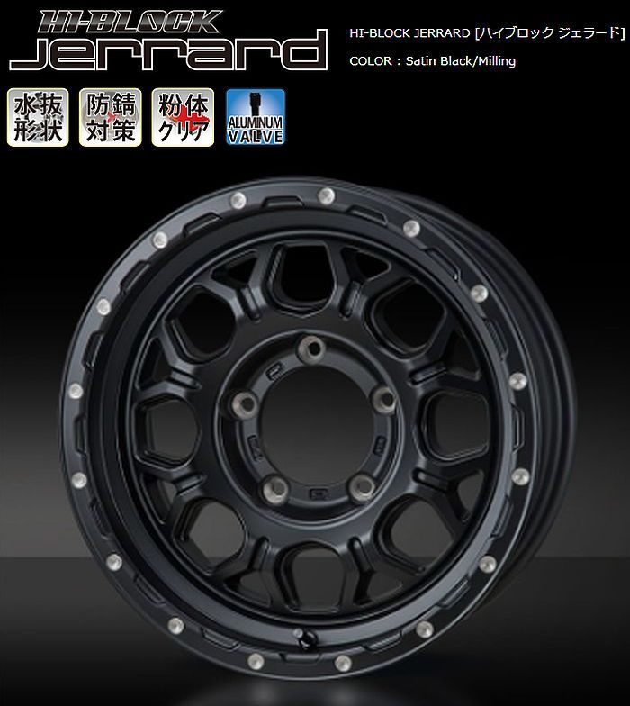 楽天市場】ジムニー用 ホイール PPX SJ-X5 ピーピーエックス エス 