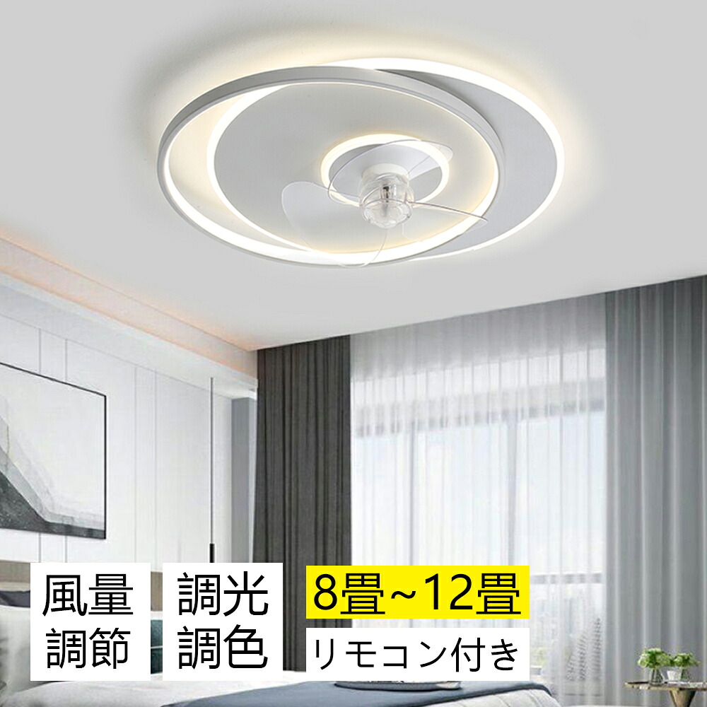 ROOMに服従してください