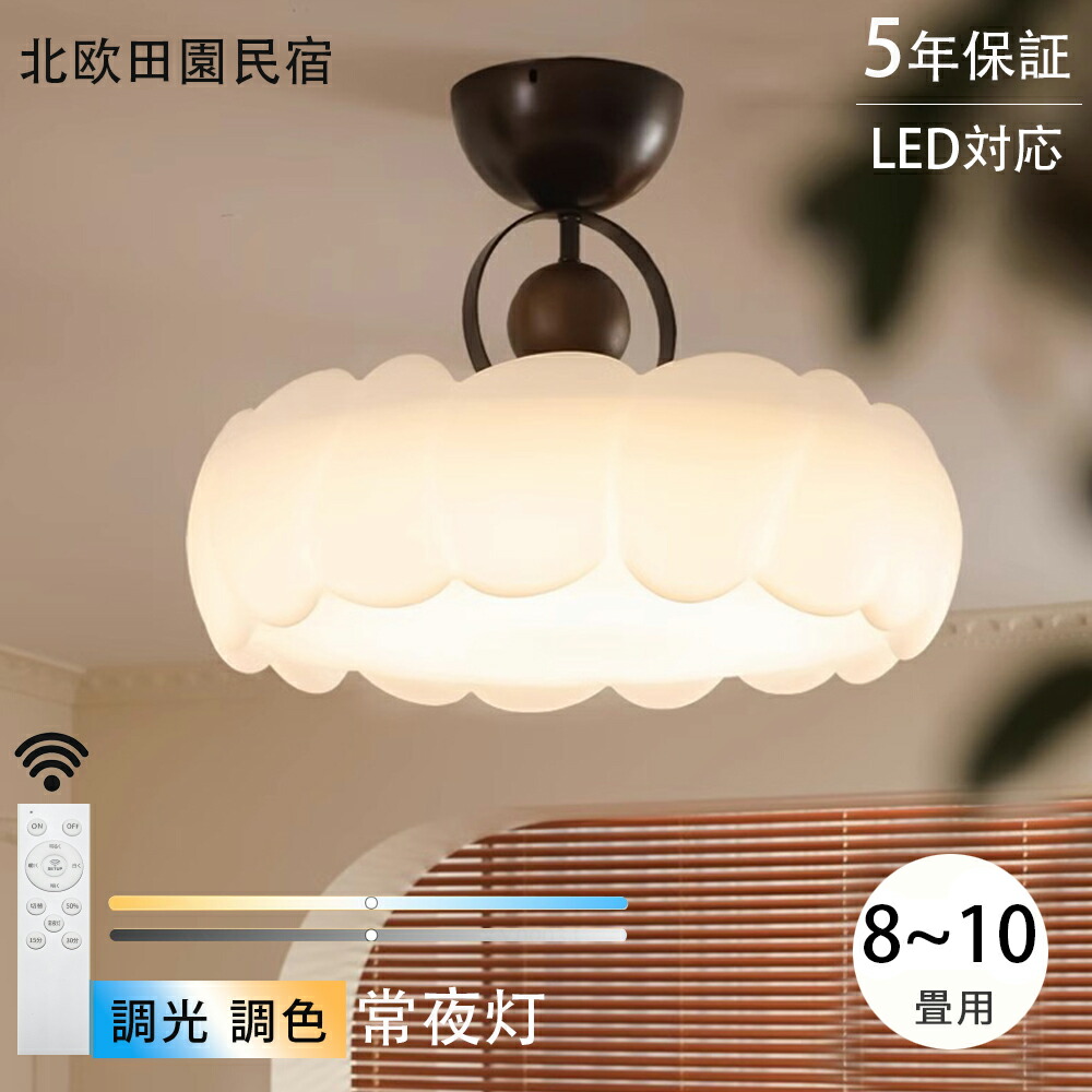 ROOMに服従してください