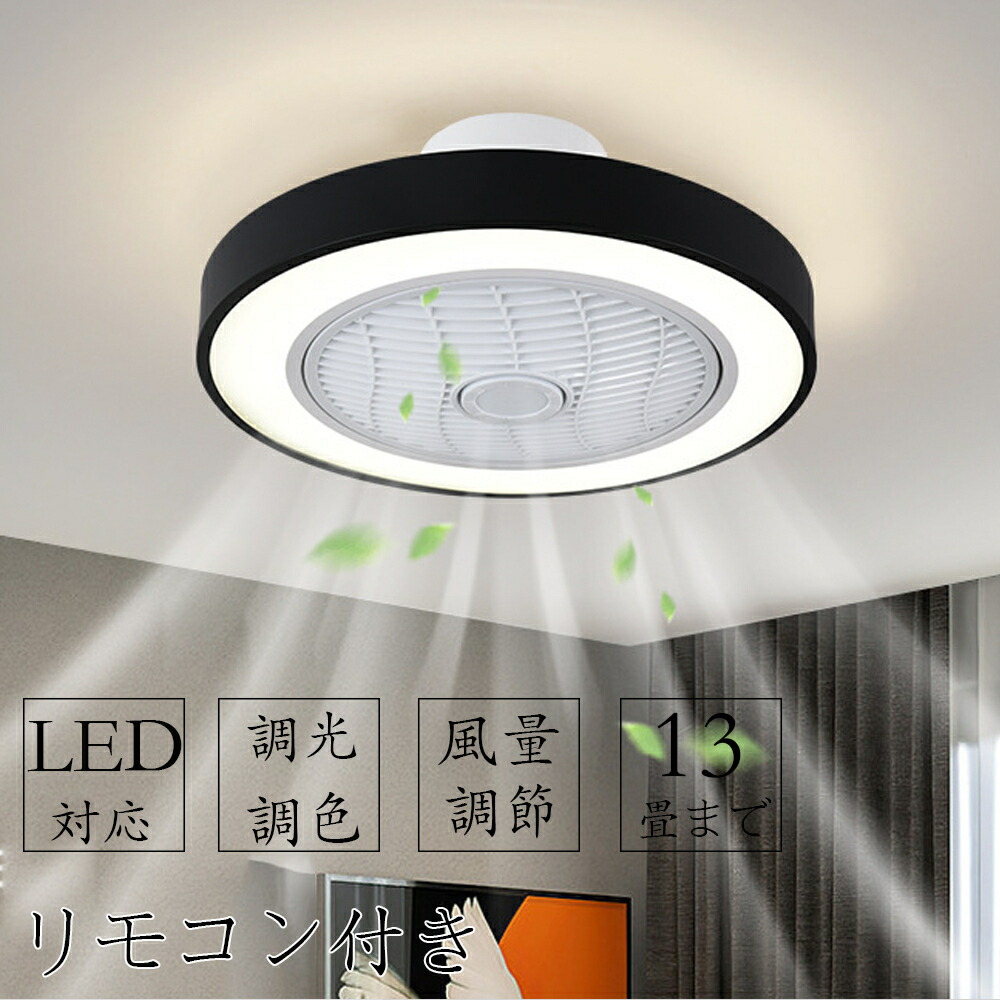 ROOMに服従してください