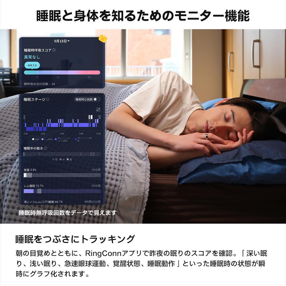 RingConnスマートリングGen2