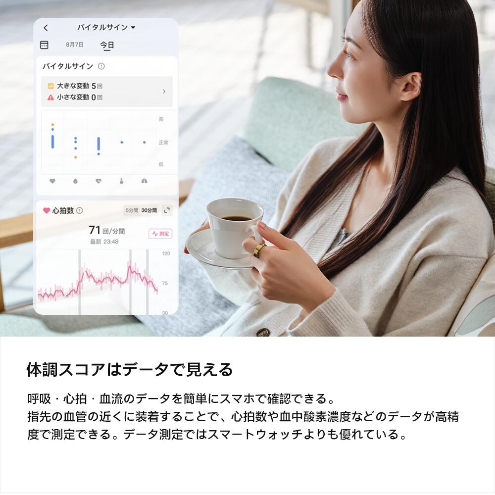 RingConnスマートリングGen2