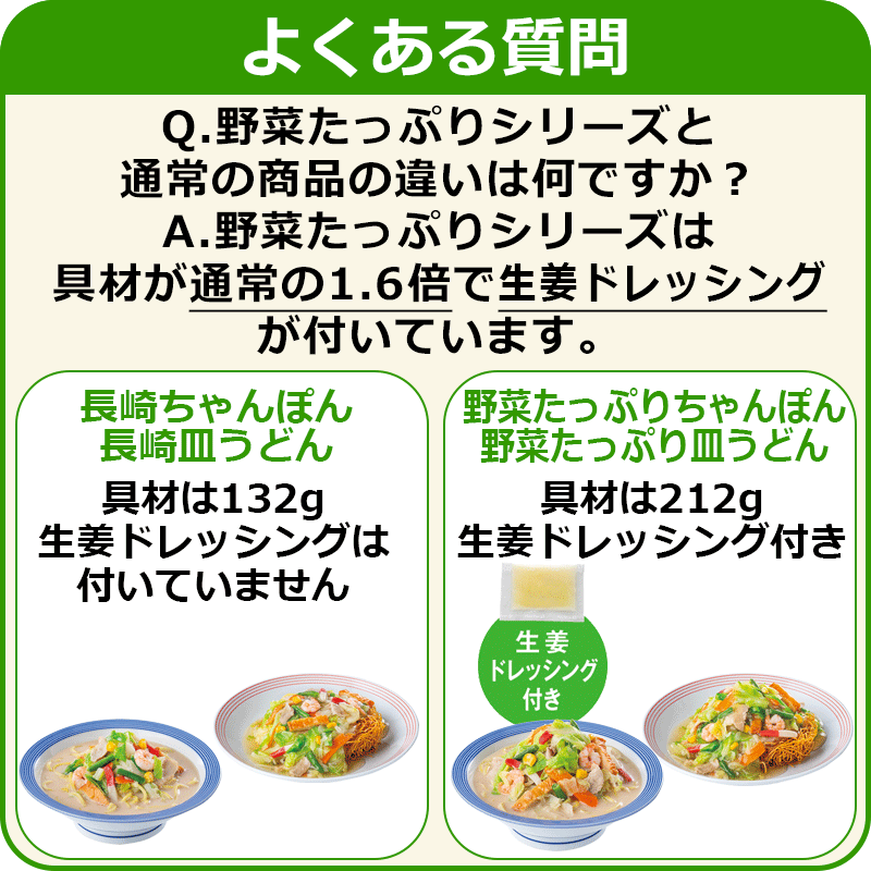 市場 《送料無料》竹内農園 紀州小梅しそ漬梅 特別栽培