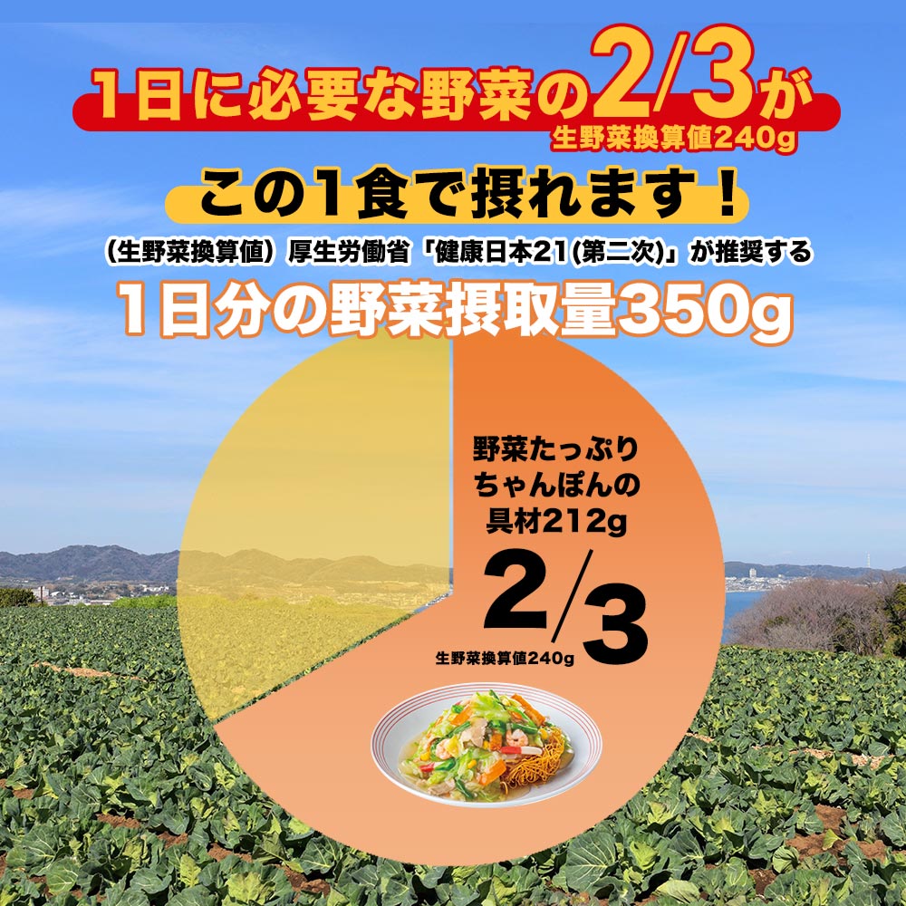 S＼TVで紹介されました！／【衝撃の25％OFF！！3商品から1つ選べる野菜たっぷりセット】 リンガーハット 野菜たっぷりちゃんぽん6食セット 野菜たっぷり皿うどん6食セット 野菜たっぷりちゃんぽん3食＆野菜たっぷり皿うどん3食セット ランキング