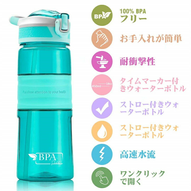 楽天市場 ボトル 水筒 ポータブルストロースポーツウォーターボトル 450ml 650ml 1000ml Bpaフリー プラスチックウォーターボトル 自転車 大人 子ども アウトドア スポーツ 登山用 キャンプ ランニング ジム Vooph