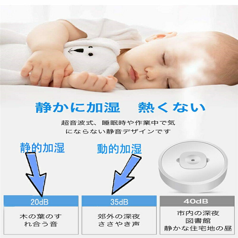 楽天市場 超音波式 加湿器 卓上 移動可能 加湿器 アロマ脱臭 紫外線除菌 Usb充電式 アロマディフューザー ペットボトル 簡単操作 卓上 オフィス 部屋 乾燥 花粉症対策 お手入れ簡単 アロマ対応 かしつき 360 自由移動可能 Vooph