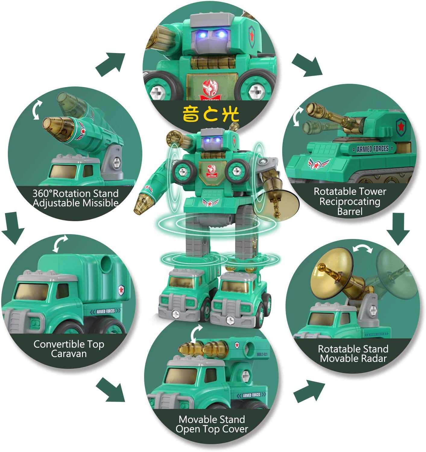 5 In 1ロボット車セット組み立ておもちゃdiy組み立て車 車おもちゃ 分解おもちゃ 子供用 音と軽いロボット模型 組立セット ボルトを締め付け 走行可能 安全な塗料を採用 ロボットおもちゃ 変形ロボット 立体パズル 男の子玩具 Kanal9tv Com