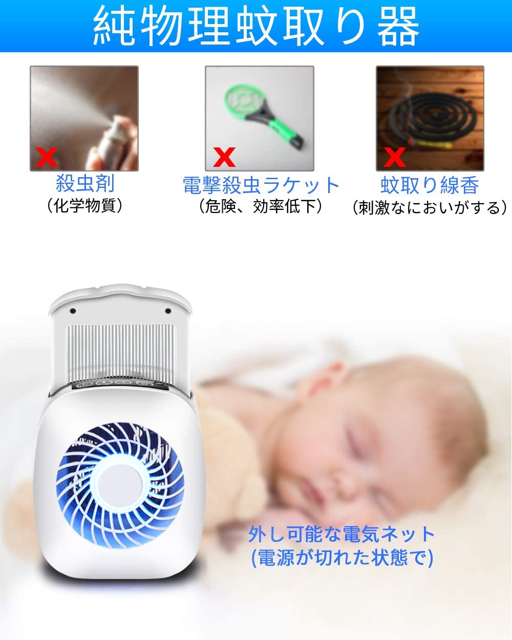 楽天市場 蚊取り器 蚊除け 蚊ランプ 吸引式電撃殺虫器 誘虫灯 Uv光源誘引式捕虫器 殺虫ライト 無放射線 薬剤不要 Led搭載 超静音 赤ちゃんやペットにも安心 寝室 居間 台所 Vooph