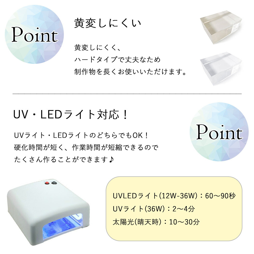 市場 UVレジン液 DIY 100g 大容量 高品質 LED UV樹脂 ハードタイプ 高透明度 クリア