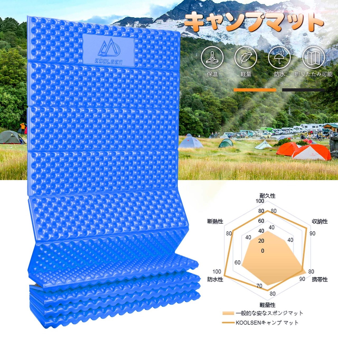 【楽天市場】キャンプ マット 折りたたみ レジャーマット ハーフサイズ 登山 マット 軽量 厚手 断熱 寝袋用 フォームマット 折りたたみ