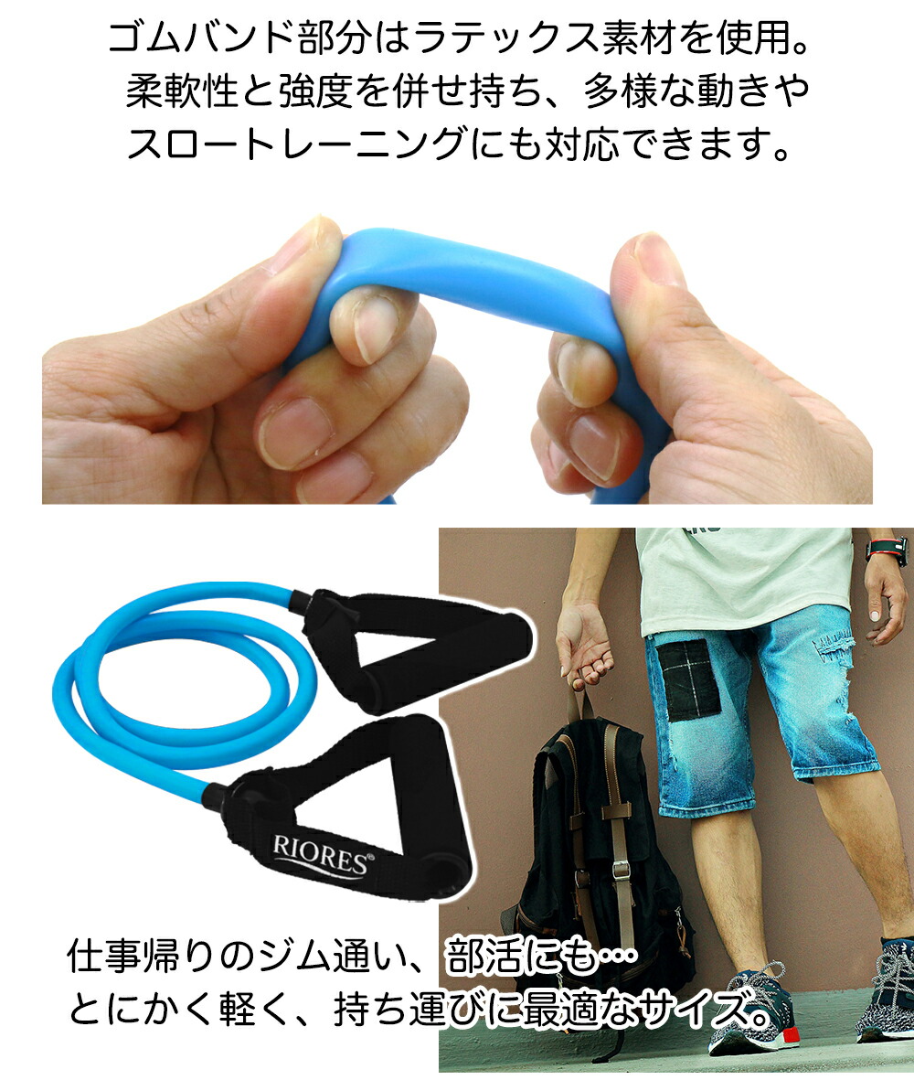 【楽天市場】フィットネス ゴムバンドトレーニング 筋トレ ストレッチ フィットネス エクササイズバンド 体幹 インナーマッスル トレーニング