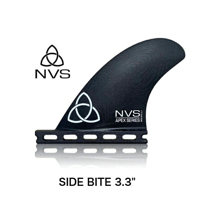 RFC NVS テイラーノックスツインスタビ 楽天市場】《P2倍》 NVS TYLOR KNOX TWIN FIN + STABILIZER ツイン